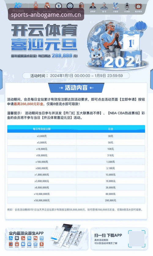 揭秘安博体育网页版登录评测：从44.8MB安装包到流畅切换的真实体验